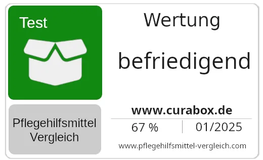 Curabox Test-Badge — 67 von 100 Punkten