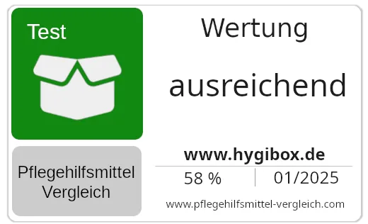 Test-Badge Hygibox — 58 von 100 Punkten