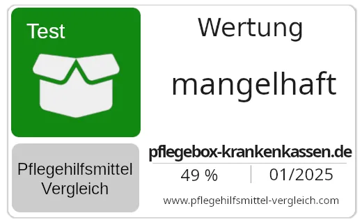 Test-Badge Pflegebox-Krankenkassen — 49 von 100 Punkten