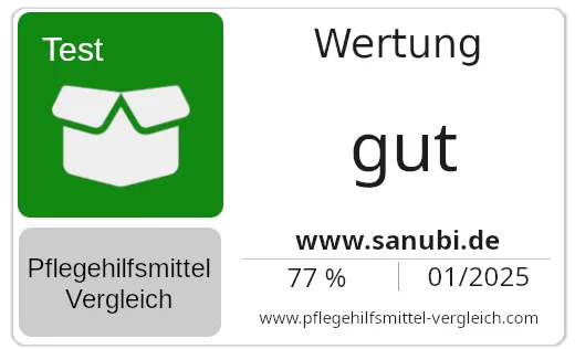 Test-Badge Sanubi — 77 von 100 Punkten
