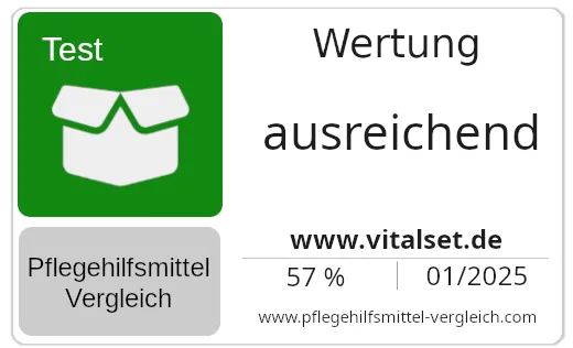 Vitalset Test-Badge — 57 von 100 Punkten