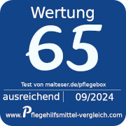 Testbadge von sanubi.de