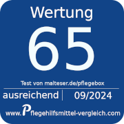 Testbadge von malteser.de