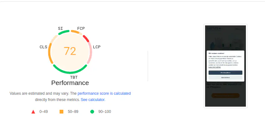 sanus-plus PageSpeed