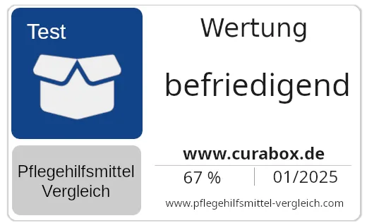 Test badge curabox