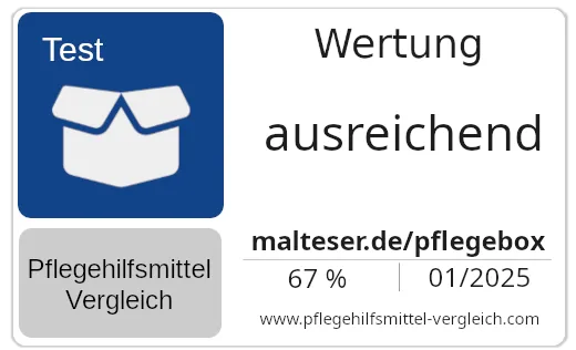 Test badge malteser
