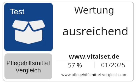 Test badge vitalset